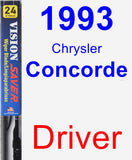 Driver Wiper Blade for 1993 Chrysler Concorde - Vision Saver