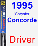 Driver Wiper Blade for 1995 Chrysler Concorde - Vision Saver