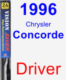 Driver Wiper Blade for 1996 Chrysler Concorde - Vision Saver