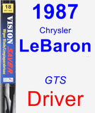 Driver Wiper Blade for 1987 Chrysler LeBaron - Vision Saver