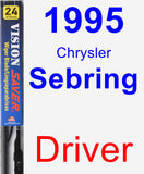 Driver Wiper Blade for 1995 Chrysler Sebring - Vision Saver