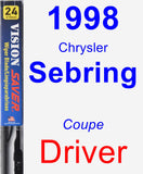 Driver Wiper Blade for 1998 Chrysler Sebring - Vision Saver