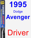 Driver Wiper Blade for 1995 Dodge Avenger - Vision Saver