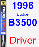 Driver Wiper Blade for 1996 Dodge B3500 - Vision Saver