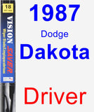 Driver Wiper Blade for 1987 Dodge Dakota - Vision Saver