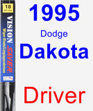 Driver Wiper Blade for 1995 Dodge Dakota - Vision Saver