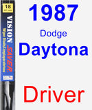 Driver Wiper Blade for 1987 Dodge Daytona - Vision Saver