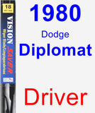 Driver Wiper Blade for 1980 Dodge Diplomat - Vision Saver