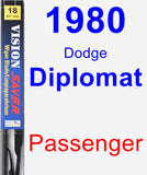 Passenger Wiper Blade for 1980 Dodge Diplomat - Vision Saver