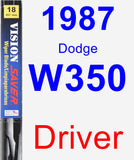 Driver Wiper Blade for 1987 Dodge W350 - Vision Saver