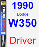 Driver Wiper Blade for 1990 Dodge W350 - Vision Saver
