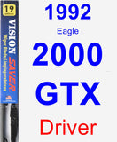 Driver Wiper Blade for 1992 Eagle 2000 GTX - Vision Saver