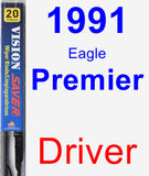 Driver Wiper Blade for 1991 Eagle Premier - Vision Saver