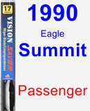 Passenger Wiper Blade for 1990 Eagle Summit - Vision Saver