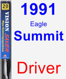 Driver Wiper Blade for 1991 Eagle Summit - Vision Saver