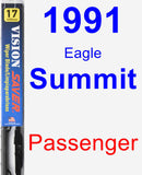 Passenger Wiper Blade for 1991 Eagle Summit - Vision Saver