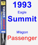 Passenger Wiper Blade for 1993 Eagle Summit - Vision Saver