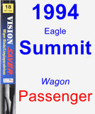 Passenger Wiper Blade for 1994 Eagle Summit - Vision Saver