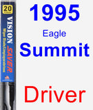 Driver Wiper Blade for 1995 Eagle Summit - Vision Saver