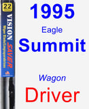 Driver Wiper Blade for 1995 Eagle Summit - Vision Saver