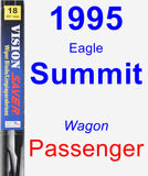 Passenger Wiper Blade for 1995 Eagle Summit - Vision Saver