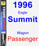 Passenger Wiper Blade for 1996 Eagle Summit - Vision Saver