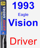 Driver Wiper Blade for 1993 Eagle Vision - Vision Saver