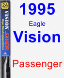Passenger Wiper Blade for 1995 Eagle Vision - Vision Saver