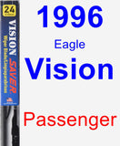 Passenger Wiper Blade for 1996 Eagle Vision - Vision Saver