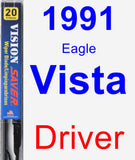 Driver Wiper Blade for 1991 Eagle Vista - Vision Saver