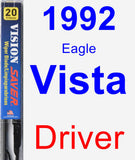 Driver Wiper Blade for 1992 Eagle Vista - Vision Saver
