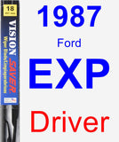Driver Wiper Blade for 1987 Ford EXP - Vision Saver