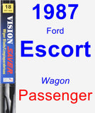 Passenger Wiper Blade for 1987 Ford Escort - Vision Saver