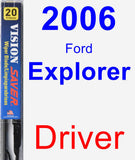 Driver Wiper Blade for 2006 Ford Explorer - Vision Saver