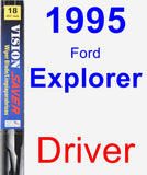 Driver Wiper Blade for 1995 Ford Explorer - Vision Saver