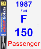 Passenger Wiper Blade for 1987 Ford F-150 - Vision Saver