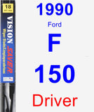 Driver Wiper Blade for 1990 Ford F-150 - Vision Saver