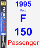 Passenger Wiper Blade for 1995 Ford F-150 - Vision Saver