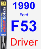 Driver Wiper Blade for 1990 Ford F53 - Vision Saver