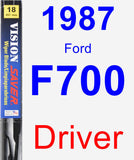 Driver Wiper Blade for 1987 Ford F700 - Vision Saver