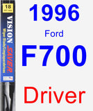 Driver Wiper Blade for 1996 Ford F700 - Vision Saver