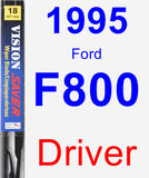 Driver Wiper Blade for 1995 Ford F800 - Vision Saver