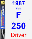 Driver Wiper Blade for 1987 Ford F-250 - Vision Saver