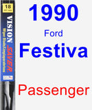 Passenger Wiper Blade for 1990 Ford Festiva - Vision Saver