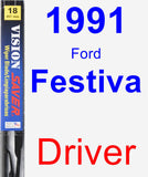 Driver Wiper Blade for 1991 Ford Festiva - Vision Saver