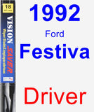 Driver Wiper Blade for 1992 Ford Festiva - Vision Saver