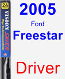 Driver Wiper Blade for 2005 Ford Freestar - Vision Saver