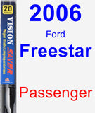 Passenger Wiper Blade for 2006 Ford Freestar - Vision Saver