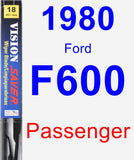 Passenger Wiper Blade for 1980 Ford F600 - Vision Saver