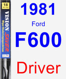 Driver Wiper Blade for 1981 Ford F600 - Vision Saver